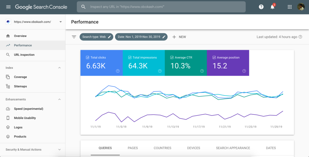 Google Search Console performance report for Obokash showing 6,630 clicks, 64,300 impressions, 10.3% CTR, and average position 15.2 in November 2019